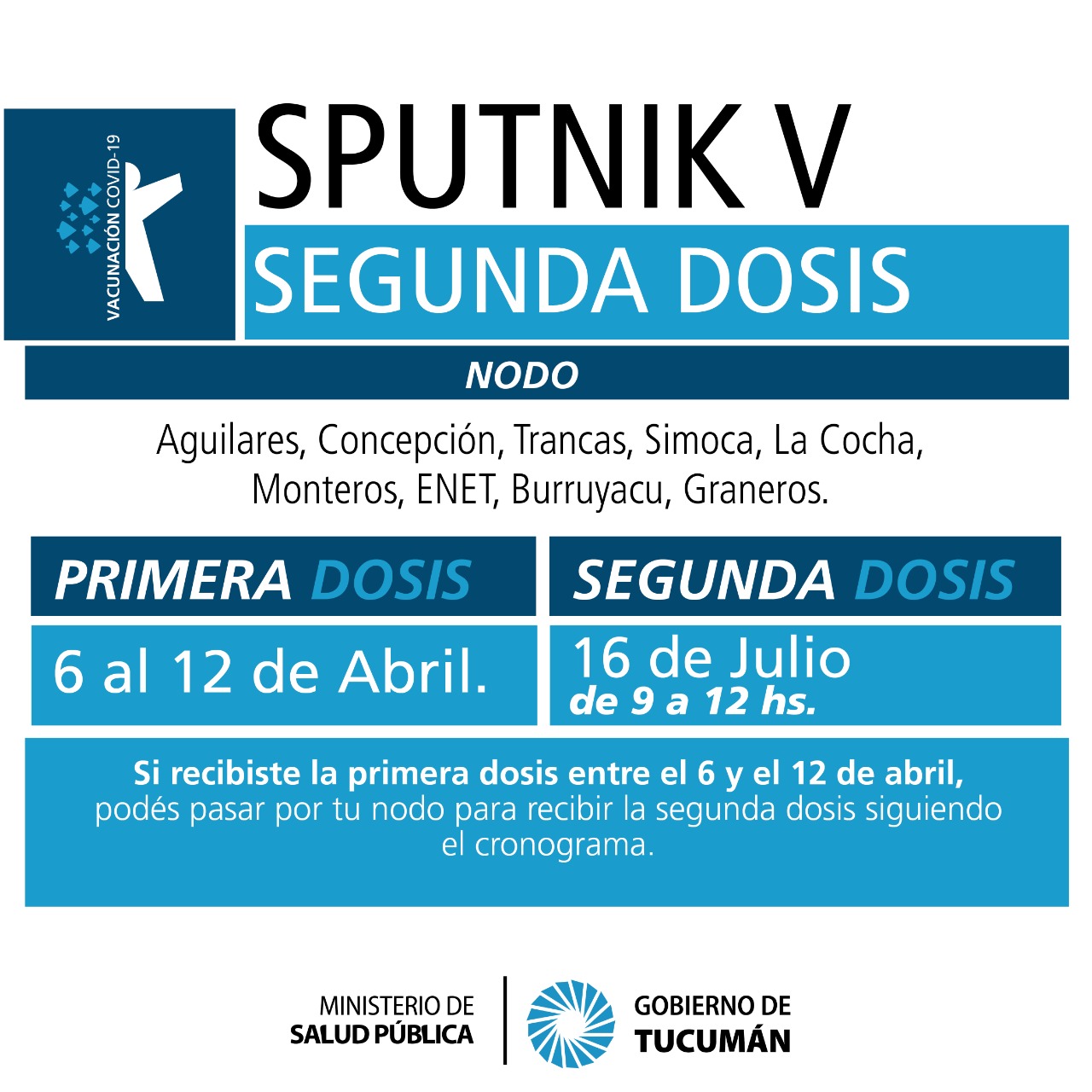 Avanza la aplicación de las segundas dosis de Sputnik V - Comunicación  Tucumán